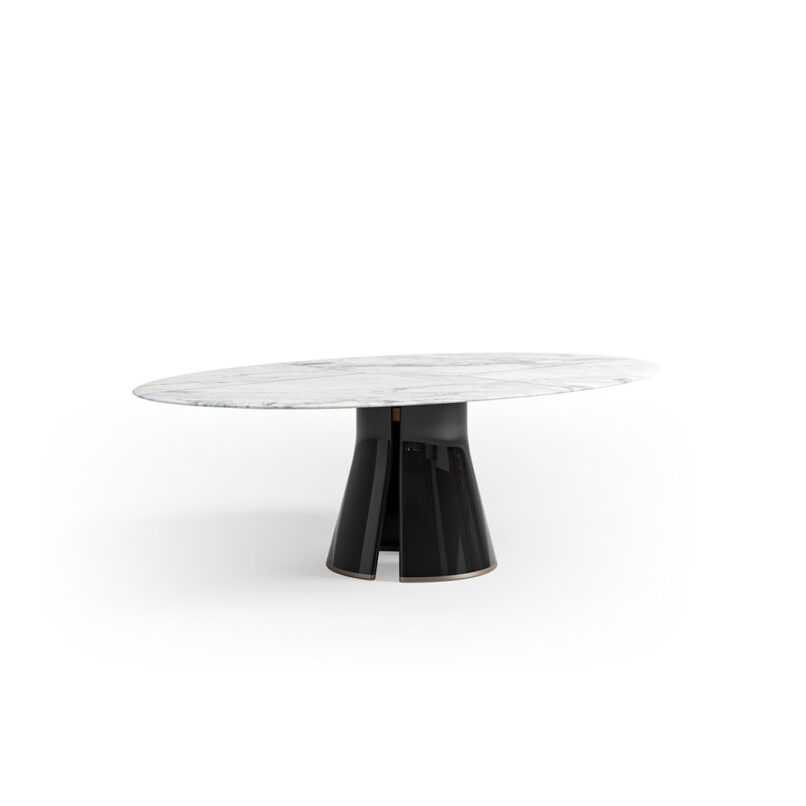 Talos table - CPRN Homood